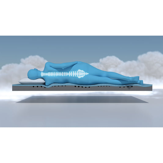 Eazzzy Topper Deluxe