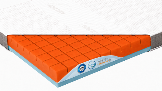 Genius Eazzzy Topper Premium Cube