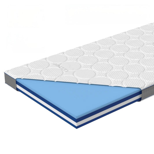 Eazzzy Royal Topper Hybrid