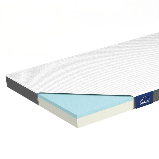 Eazzzy Topper Classic