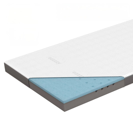 Eazzzy Topper Deluxe